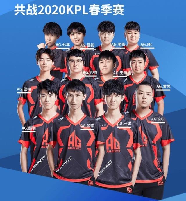 基再次证明