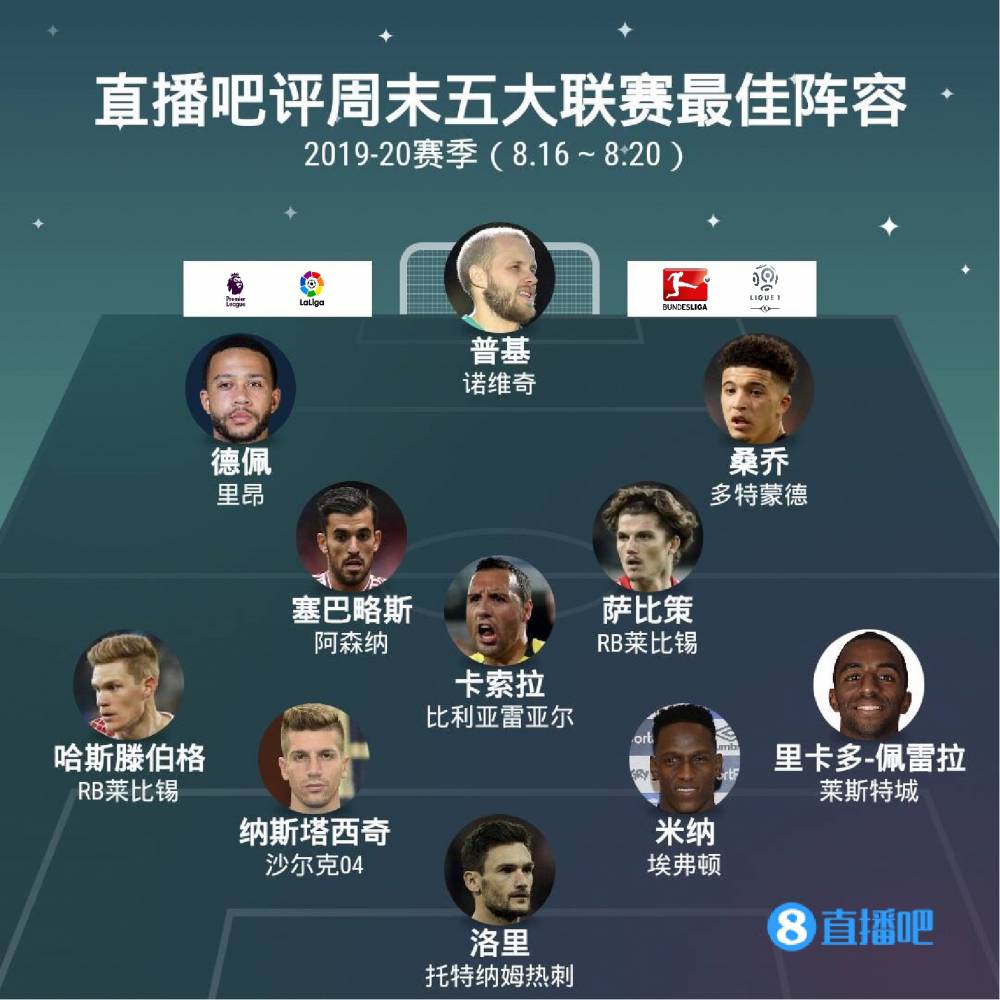 守在现代篮