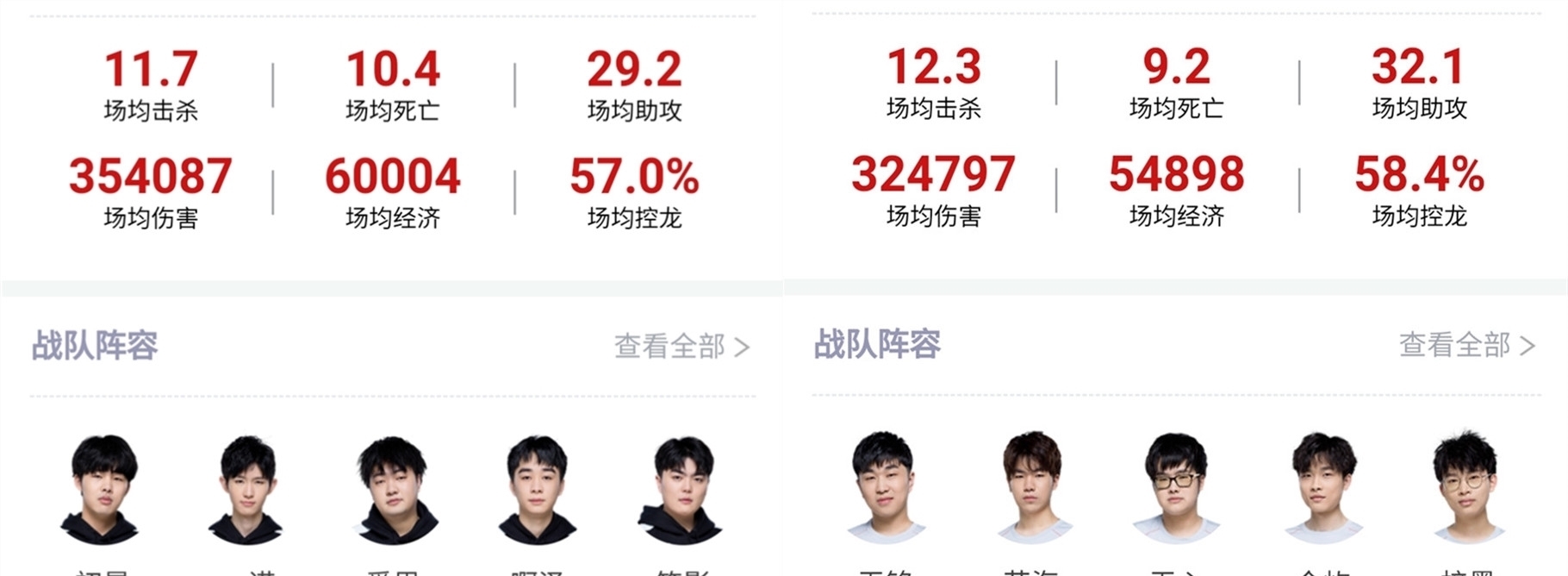 从足球俱乐