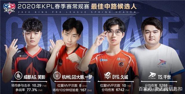 使她一步步