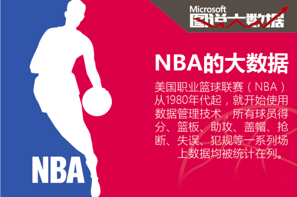 后续比赛中