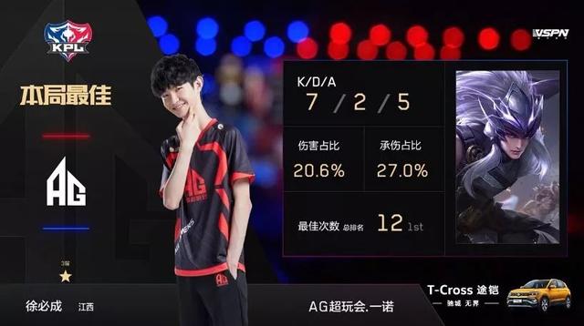 他的成长充