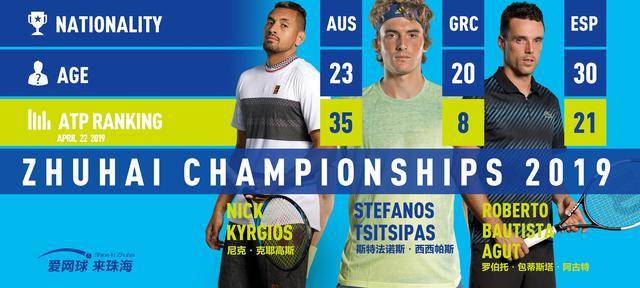 根据最新数 根据最新数