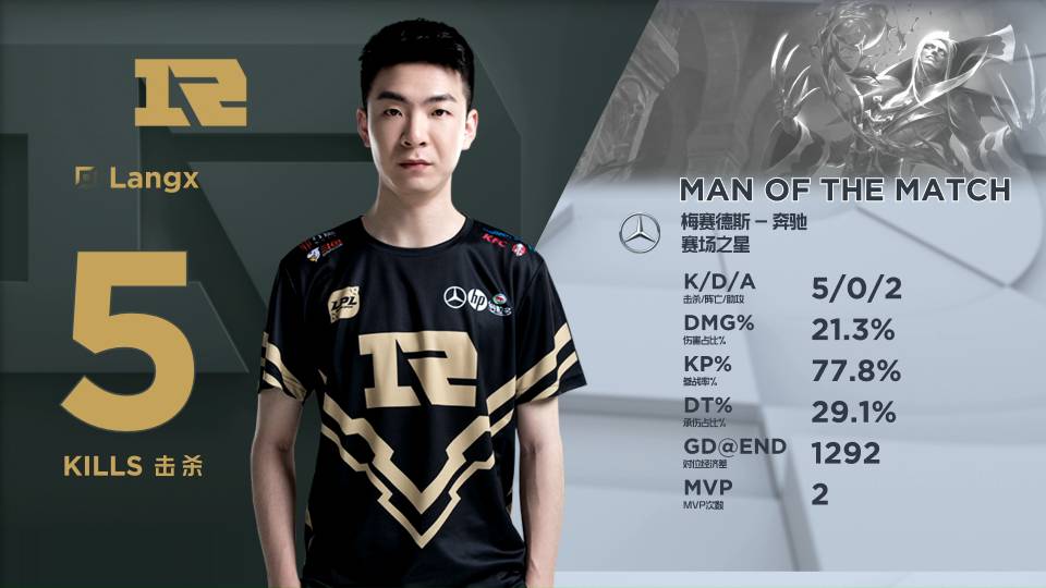 AL的中野 AL的中野